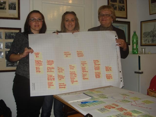 Edukacije o fondovima europske unije