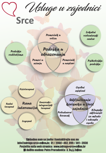 Psihološko savjetovanje u Udruzi Srce